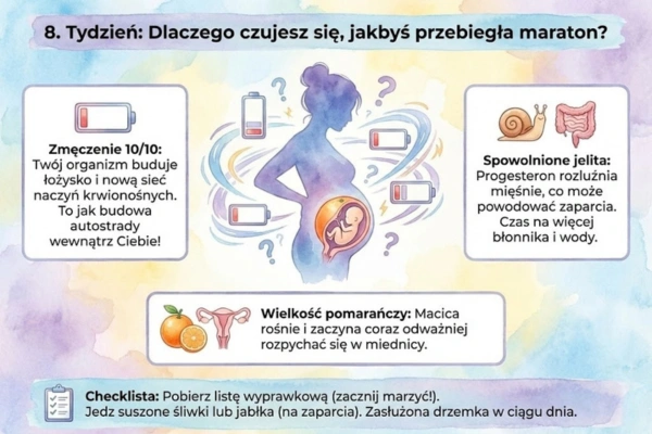Objawy ciąży w 8 tygodniu ciąży - samopoczucie mamy